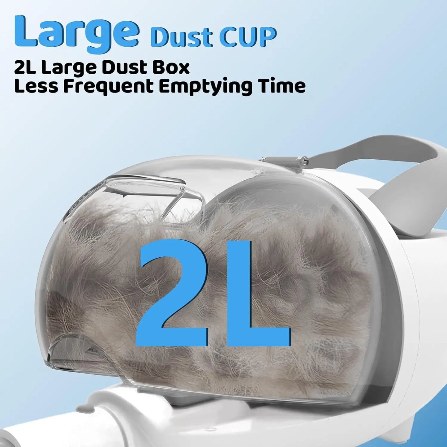 Pet Grooming Vacuum Kit • 13,000Pa Low‑Noise, 5‑in‑1