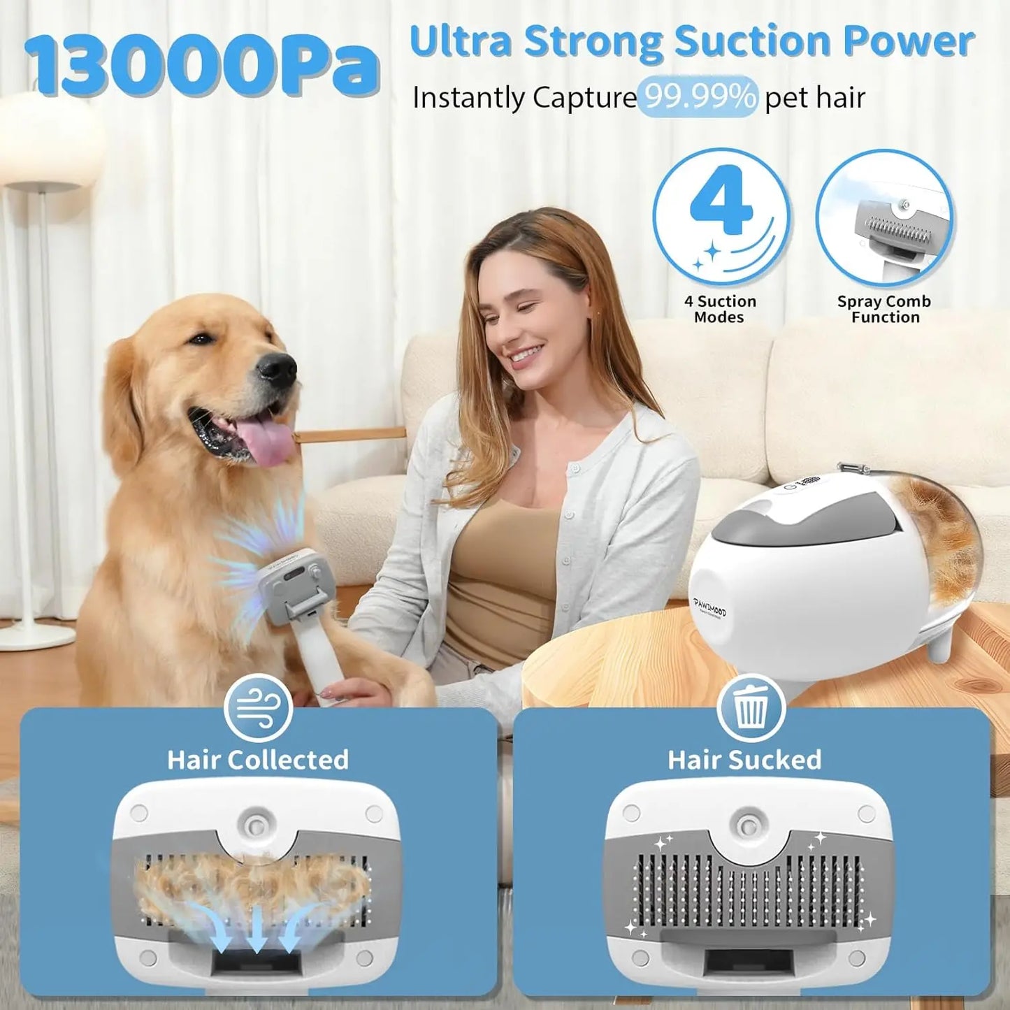 Pet Grooming Vacuum Kit • 13,000Pa Low‑Noise, 5‑in‑1